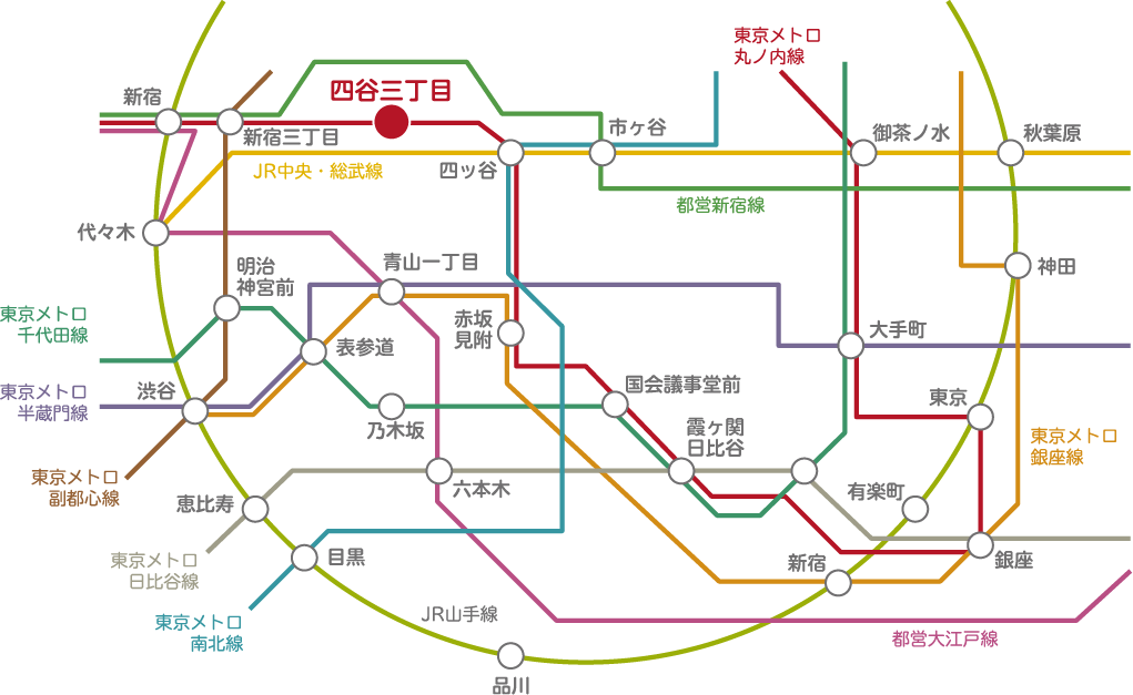 路線図