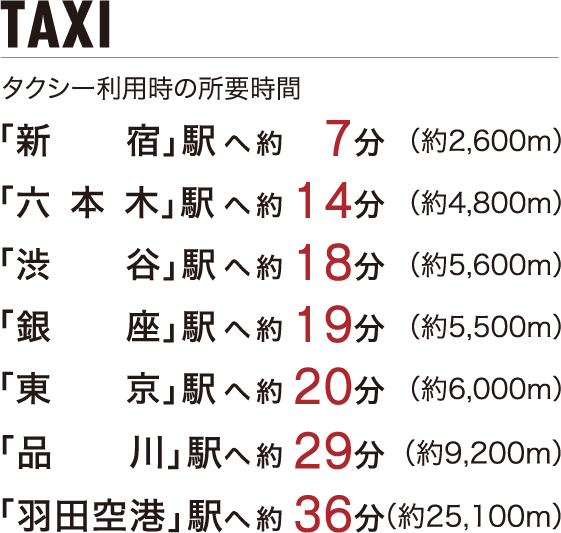 路線図